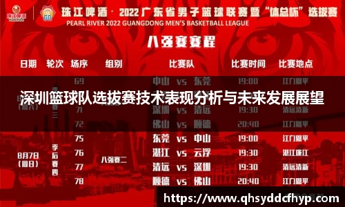 深圳篮球队选拔赛技术表现分析与未来发展展望